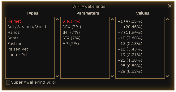 Wiki Awakenings Window