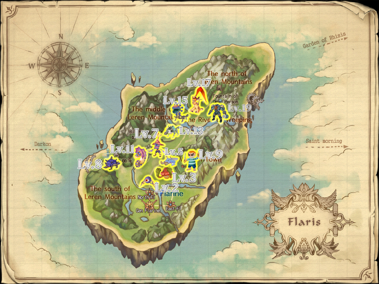 Flaris Leveling Area